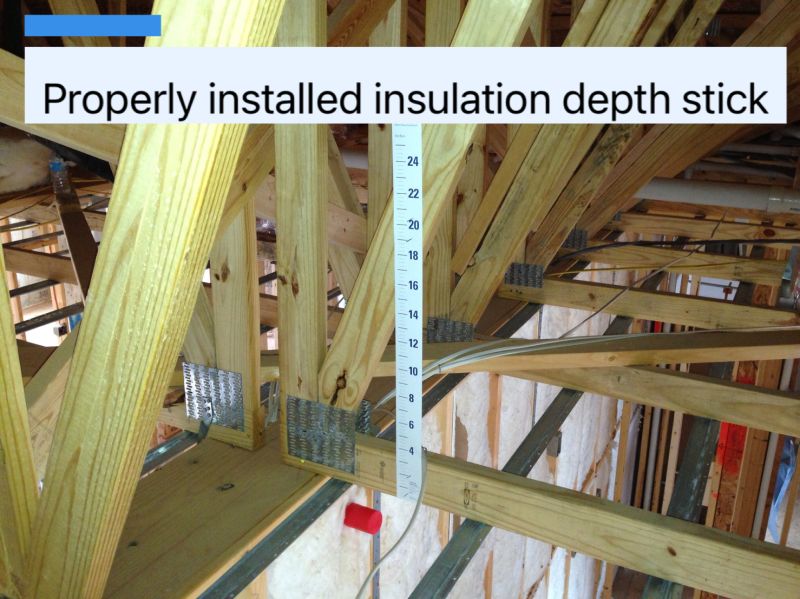 Blown-in Insulation’s Measures and Checks
