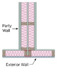 Air Sealing Multi-Family Party Walls